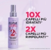 Immagine di ELVIVE SIERO HYALURONIC SPRAY